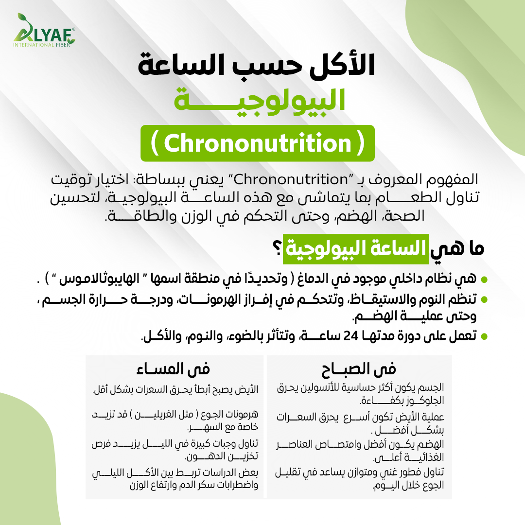 الأكل حسب الساعة البيولوجية (Chrononutrition)